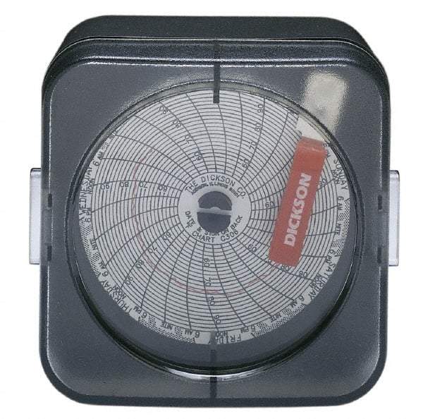 Dickson - 50 to 96°F, 24 Hour Recording Time Chart - 3 Inch Diameter, Use with Sc3 Recorders - Americas Tooling