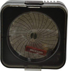 Dickson - 50 to 96°F, Temp Recorder - 3 Inch Diameter, Battery Operated - Americas Tooling