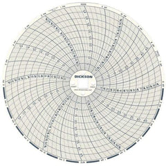 Dickson - 50°C, 24 Hour Recording Time Chart - 6 Inch Diameter, 0 to 95% Humidity, Use with TH6 Recorders - Americas Tooling