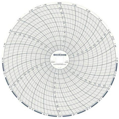 Dickson - 100°F, 24 Hour Recording Time Chart - 6 Inch Diameter, 0 to 95% Humidity, Use with TH6 Recorders - Americas Tooling