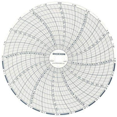 Dickson - 185°F, 24 Hour Recording Time Chart - 6 Inch Diameter, 0 to 95% Humidity, Use with TH6 Recorders - Americas Tooling