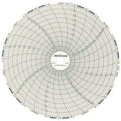 Dickson - 50°C, 7 Day Recording Time Chart - 6 Inch Diameter, 0 to 95% Humidity, Use with TH6 Recorders - Americas Tooling