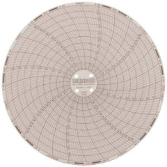 Dickson - 185°F, 7 Day Recording Time Chart - 6 Inch Diameter, 0 to 95% Humidity, Use with TH6 Recorders - Americas Tooling