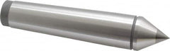 Value Collection - 1.24" Head Diam, Carbide-Tipped Steel Standard Point Solid Dead Center - 4MT Morse Taper, 1.24" Point Diam, 6-5/16" OAL - Americas Tooling