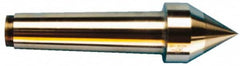 Riten - 1-3/4" Head Diam, Carbide-Tipped Steel Standard Point Solid Dead Center - Jarno 14 Taper, 1-3/4" Point Diam - Americas Tooling