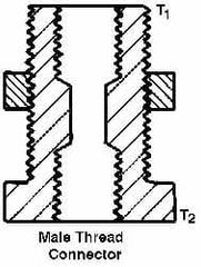 Trico - M8x1.0 x M8x1.0 Thread, Central Lubrication System Fitting - Americas Tooling