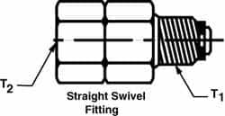 Trico - 1/8 x 1/8 Thread, Central Lubrication System Fitting - Americas Tooling