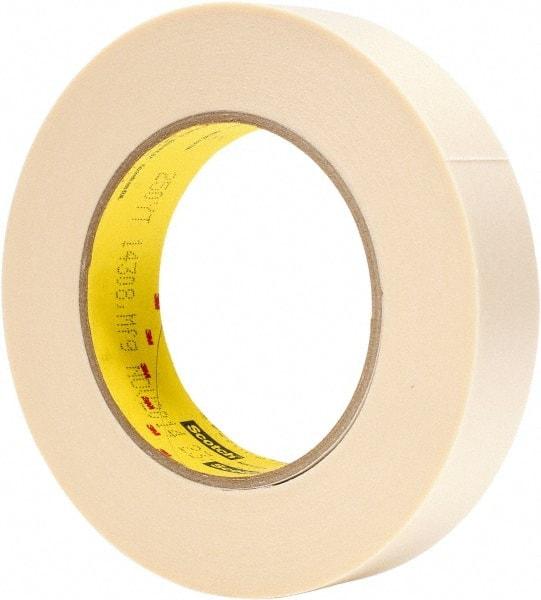 3M - 1" Wide Masking & Painters Tape - 6 mil Thick - Americas Tooling