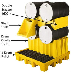 Eagle - Drum Dispensing & Collection Workstations Type: Dispensing Station Stacker Number of Drums: 2 - Americas Tooling