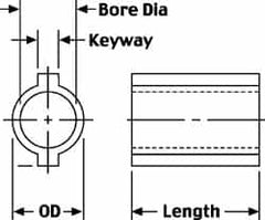 Boston Gear - Gear Bushings For Use With.: GD Series Change Gears Bore Diameter: 3/4 (Inch) - Americas Tooling