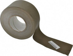 Ability One - Green Waterproof Tape - Cotton Cloth - Americas Tooling