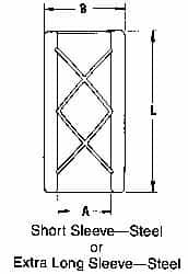 Dayton Lamina - 2" ID, 3" OAL, Steel, Extra Long, Die & Mold Solid Sleeve - 2-1/2" OD - Americas Tooling