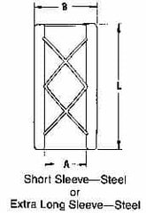 Dayton Lamina - 1-3/4" ID, 3" OAL, Steel, Extra Long, Die & Mold Solid Sleeve - 2-1/4" OD - Americas Tooling