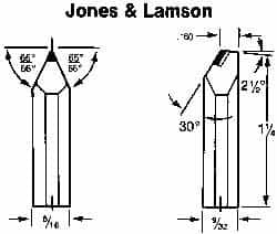 Made in USA - 0.017" Single Point Diamond Dresser - 1-1/4" Long x 5/16" Shank Diam, 50° Included Angle - Americas Tooling