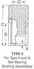 Dayton Lamina - 1" ID, Ball Bearing Cage - 3-1/2" OD - Americas Tooling