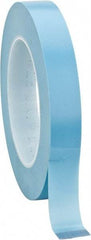 3M - 3/4" Wide x 60 Yd Long Blue Polypropylene Film Masking Tape - Series 215, 4.8 mil Thick, 15 In/Lb Tensile Strength - Americas Tooling