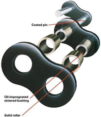 U.S. Tsubaki - Roller Chain Offset Link - Americas Tooling