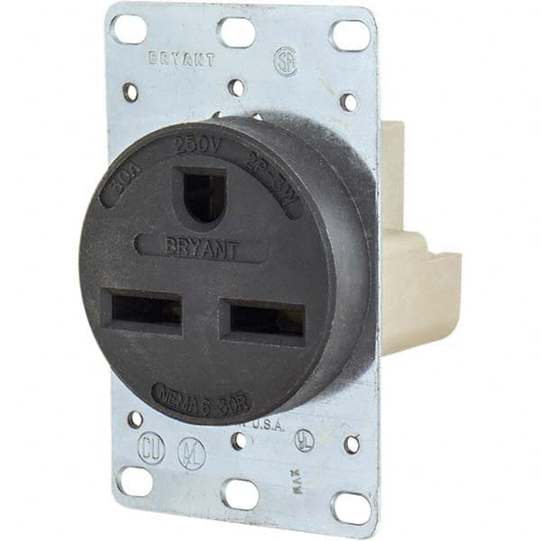 Bryant Electric - Straight Blade Receptacles Receptacle Type: Single Receptacle Grade: Industrial - Americas Tooling