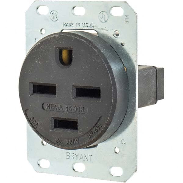 Bryant Electric - Straight Blade Receptacles Receptacle Type: Single Receptacle Grade: Industrial - Americas Tooling