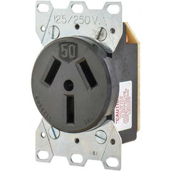 Bryant Electric - Straight Blade Receptacles Receptacle Type: Single Receptacle Grade: Industrial - Americas Tooling