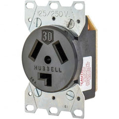 Bryant Electric - Straight Blade Receptacles Receptacle Type: Single Receptacle Grade: Industrial - Americas Tooling