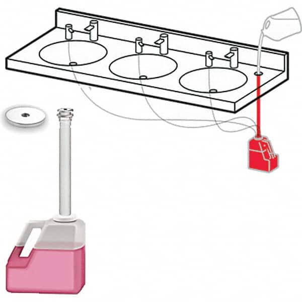 ASI-American Specialties, Inc. - Soap, Lotion & Hand Sanitizer Dispensers Type: Hardware Mounting Style: Counter Mounted - Americas Tooling