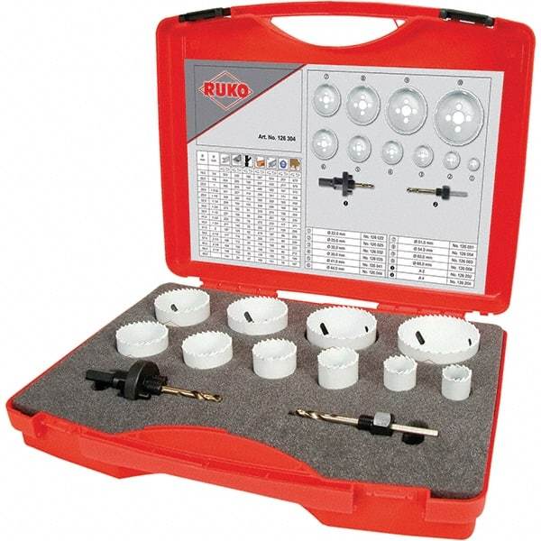 Rothenberger - Hole Saw Kits Minimum Saw Diameter (Inch): 7/8 Maximum Saw Diameter (Inch): 2-1/2 - Americas Tooling