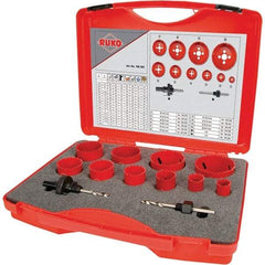 Rothenberger - Hole Saw Kits Minimum Saw Diameter (Inch): 3/4 Maximum Saw Diameter (Inch): 2-1/2 - Americas Tooling