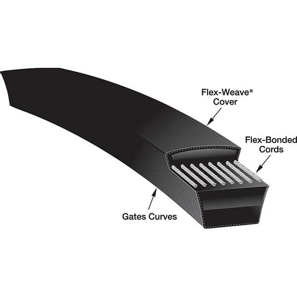 Gates - Belts Belt Style: V-Belts Belt Section: B - Americas Tooling