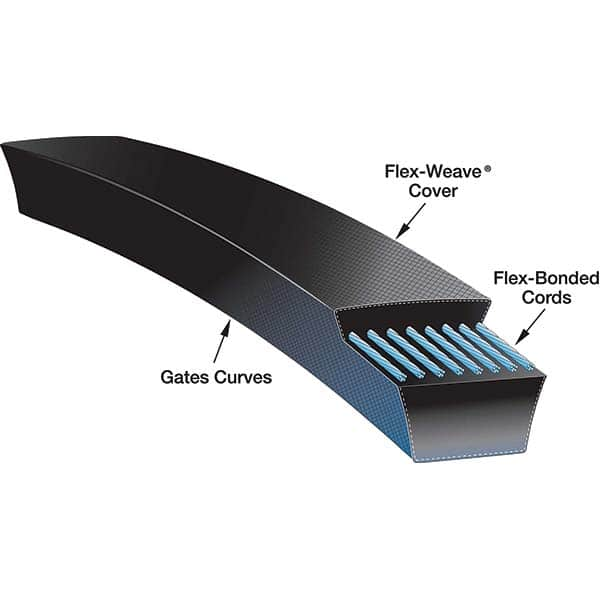 Gates - Belts Belt Style: V-Belts Belt Section: 4L - Americas Tooling