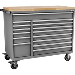 Champion Tool Storage - Mobile Work Centers; Type: Standard Depth Butcher Block Top Cabinet ; Load Capacity (Lb.): 440.000 ; Number of Drawers: 13 ; Width (Inch): 56-1/2 ; Depth (Inch): 28-1/2 ; Height (Inch): 39-3/8 - Exact Industrial Supply