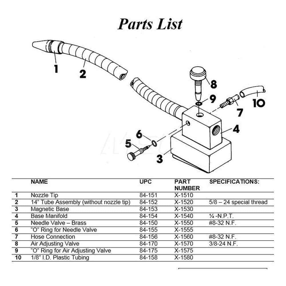 Coolant Hose Manifolds, Mounting & Distribution; Type: Needle Valve; Hose Inside Diameter: 3/4; Includes: O-Ring