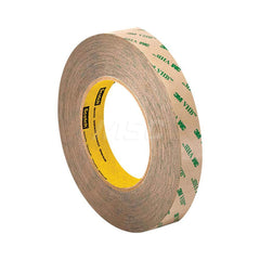 Adhesive Transfer Tape; Adhesive Material: Acrylic; Width (Inch): 2; Length (yd): 5.00; Thickness (mil): 10.0000; Minimum Operating Temperature (F): -40.000; Maximum Operating Temperature (F): 500.000; Color: Clear; Liner Material: Kraft Paper; Series: F9