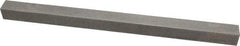 Made in USA - 12" Long x 3/4" High x 3/4" Wide, Undersized Key Stock - 18-8 Stainless Steel - Americas Tooling