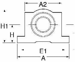 Thomson Industries - 40mm Inside Diam, 27,400 Lbs. Dynamic Capacity, Open Twin Pillow Block Linear Bearing - 77mm Overall Height x 108" Overall Width, 124mm Btw Mount Hole Centers - Americas Tooling