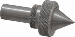 Superior Abrasives - Cone Point Holder - For Use with 3/4" Center Laps - Americas Tooling