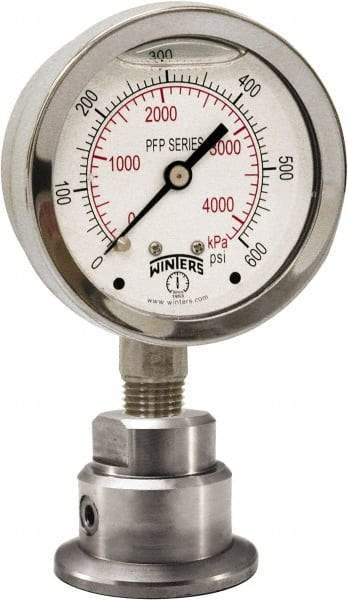 Winters - 2-1/2" Dial, 1/4 Thread, 0-160 Scale Range, Pressure Gauge - Bottom Connection Mount, Accurate to 1.5% of Scale - Americas Tooling