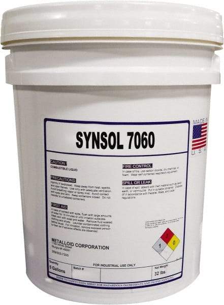 Metalloid - SynSol 7060, 5 Gal Pail Cutting Fluid - Semisynthetic - Americas Tooling