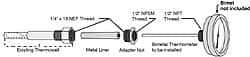 Wika - Thermowell Conversion Kit - Americas Tooling