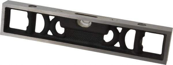 Starrett - 9" Long, 0.08" Graduation Sensitivity per 10", 3 Vials, Bench Level - Cast Iron - Americas Tooling