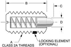 Gibraltar - 5/8-11, 1-1/16" Thread Length, 0.215" Plunger Projection, Stainless Steel Threaded Spring Plunger - 0.31" Max Plunger Diam, 1.062" Plunger Length, 2 Lb Init End Force, 8.5 Lb Final End Force - Americas Tooling