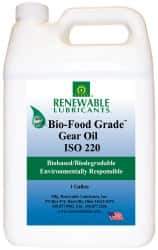 Renewable Lubricants - 1 Gal Bottle, Mineral Gear Oil - 10°F to 250°F, 166 St Viscosity at 40°C, 24.1 St Viscosity at 100°C, ISO 220 - Americas Tooling