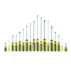 18PC 100+ S/D SET - Americas Tooling