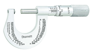 577XP OUTSIDE MICROMETER - Americas Tooling