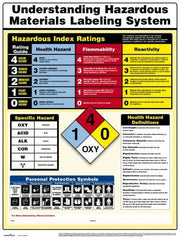 ComplyRight - Regulatory Compliance General Safety & Accident Prevention Training Kit - English, 18" Wide x 24" High - Americas Tooling