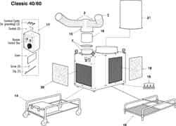 MovinCool - Air Conditioner Wagon Kit - For Use with Classic 40 - Americas Tooling