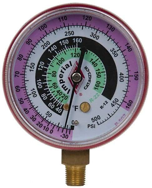 Imperial - Imperial Pressure Gauge - Americas Tooling