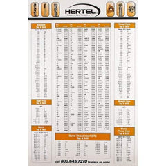 Hertel - Decimal Chart - 36" High x 24" Wide - Americas Tooling