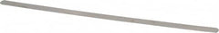 SPI - 0.012 Inch Thick x 1/2 Inch Wide x 12 Inch Leaf Length, Parallel Feeler Gage - High Carbon Steel - Americas Tooling