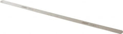 SPI - 0.75mm Thick x 1/2 Inch Wide x 12 Inch Leaf Length, Parallel Feeler Gage - High Carbon Steel - Americas Tooling